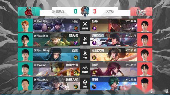 可谓平分秋 可谓平分秋