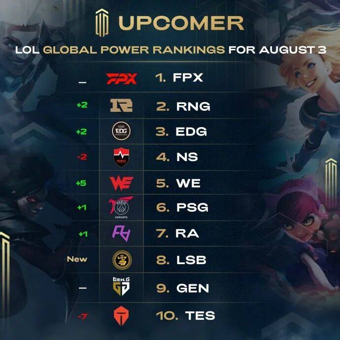 他在赛后的 他在赛后的